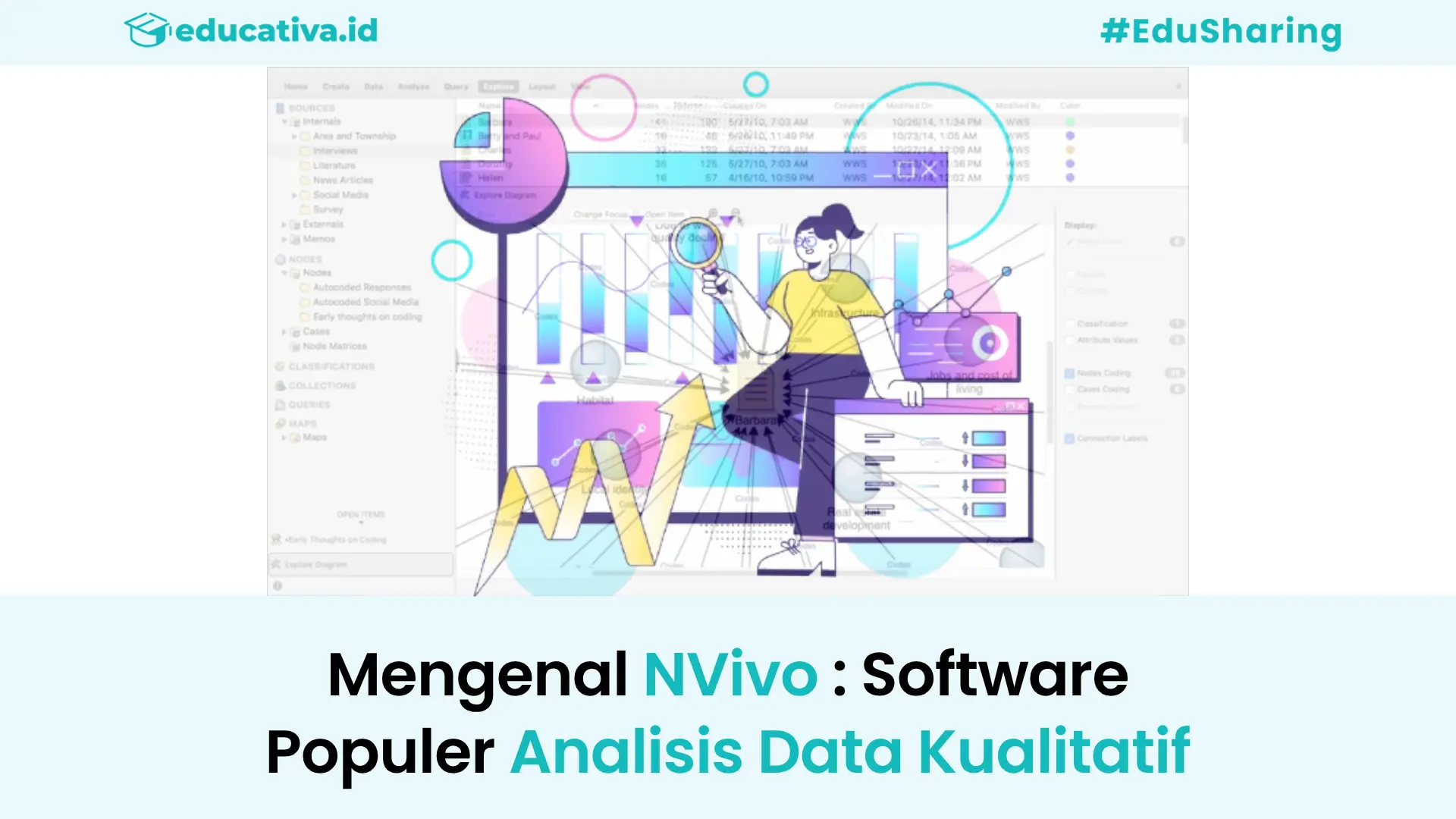 Mengenal NVivo: Software Populer Analisis Data Kualitatif 