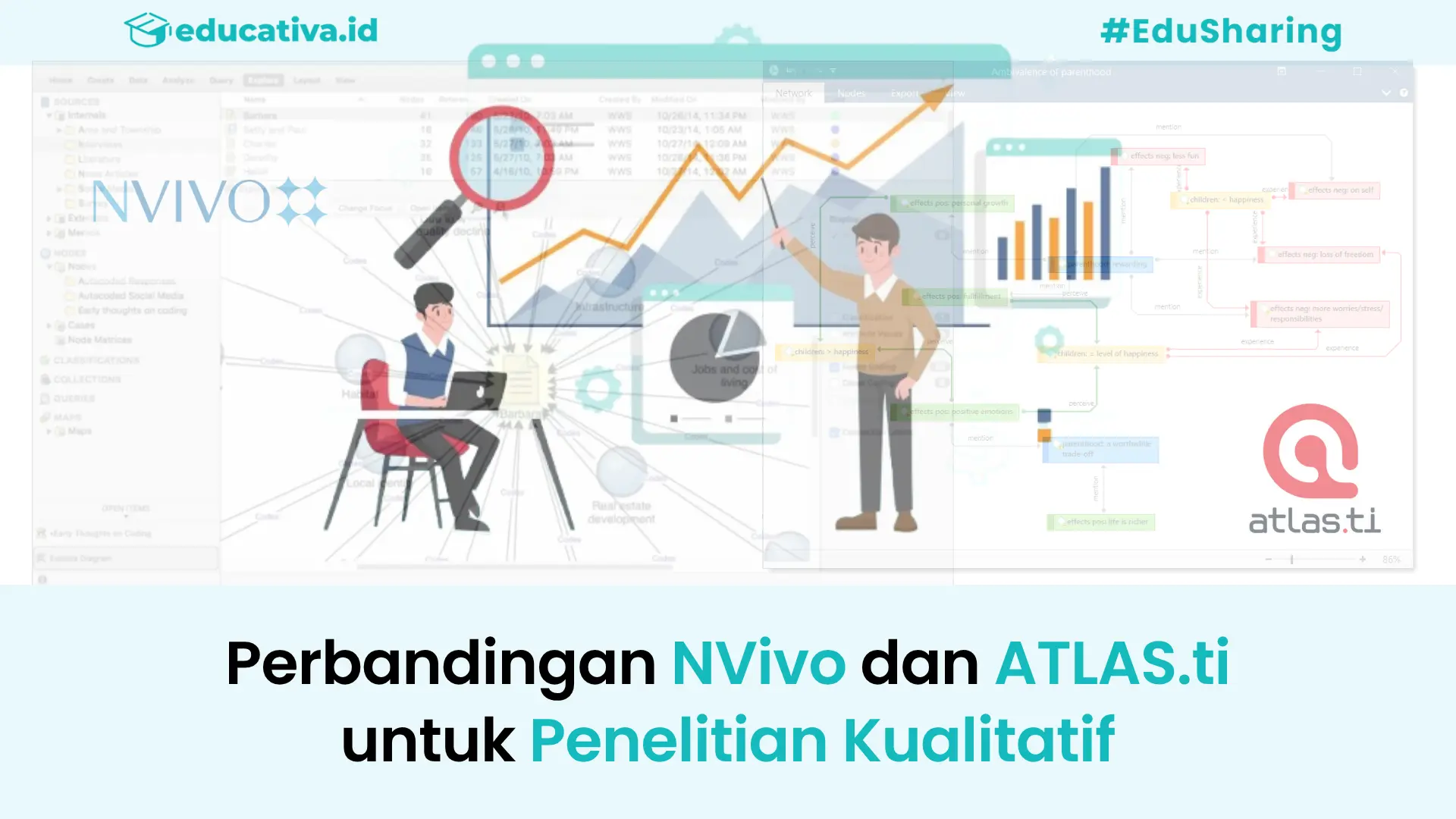 Perbandingan NVivo dan ATLAS.ti untuk Penelitian Kualitatif